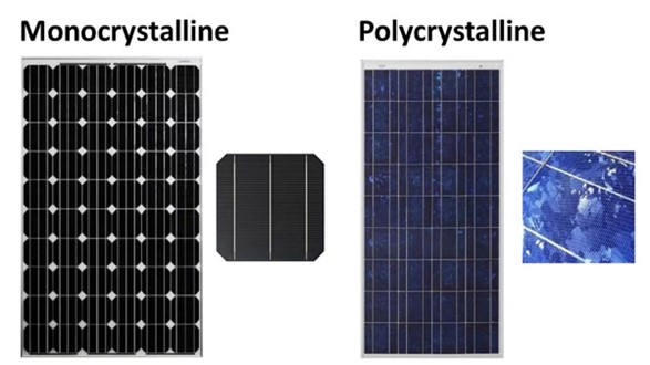 panouri fotovoltaice monocristaline sau policristaline